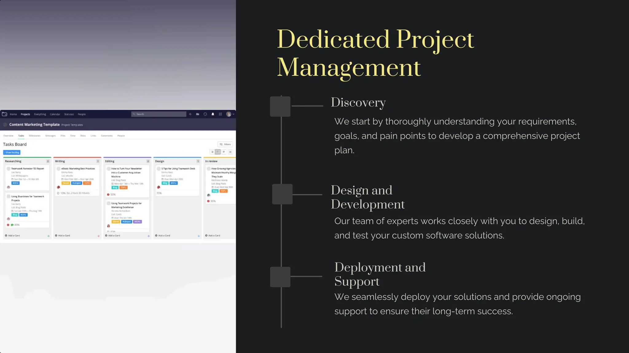 Dedicated Project
Management
Discovery
We start by thoroughly understanding your requirements,
goals, and pain points to develop a comprehensive project
plan.
Design and
Development
Our team of experts works closely with you to design, build,
and test your custom software solutions.
Deployment and
Support
We seamlessly deploy your solutions and provide ongoing
support to ensure their long-term success.
 
