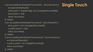 Getting Touchy Feely with the Web | PPTX
