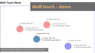 Multi touch - demo




Demo at http://ajfisher.me/wdc/multitouch.html
 