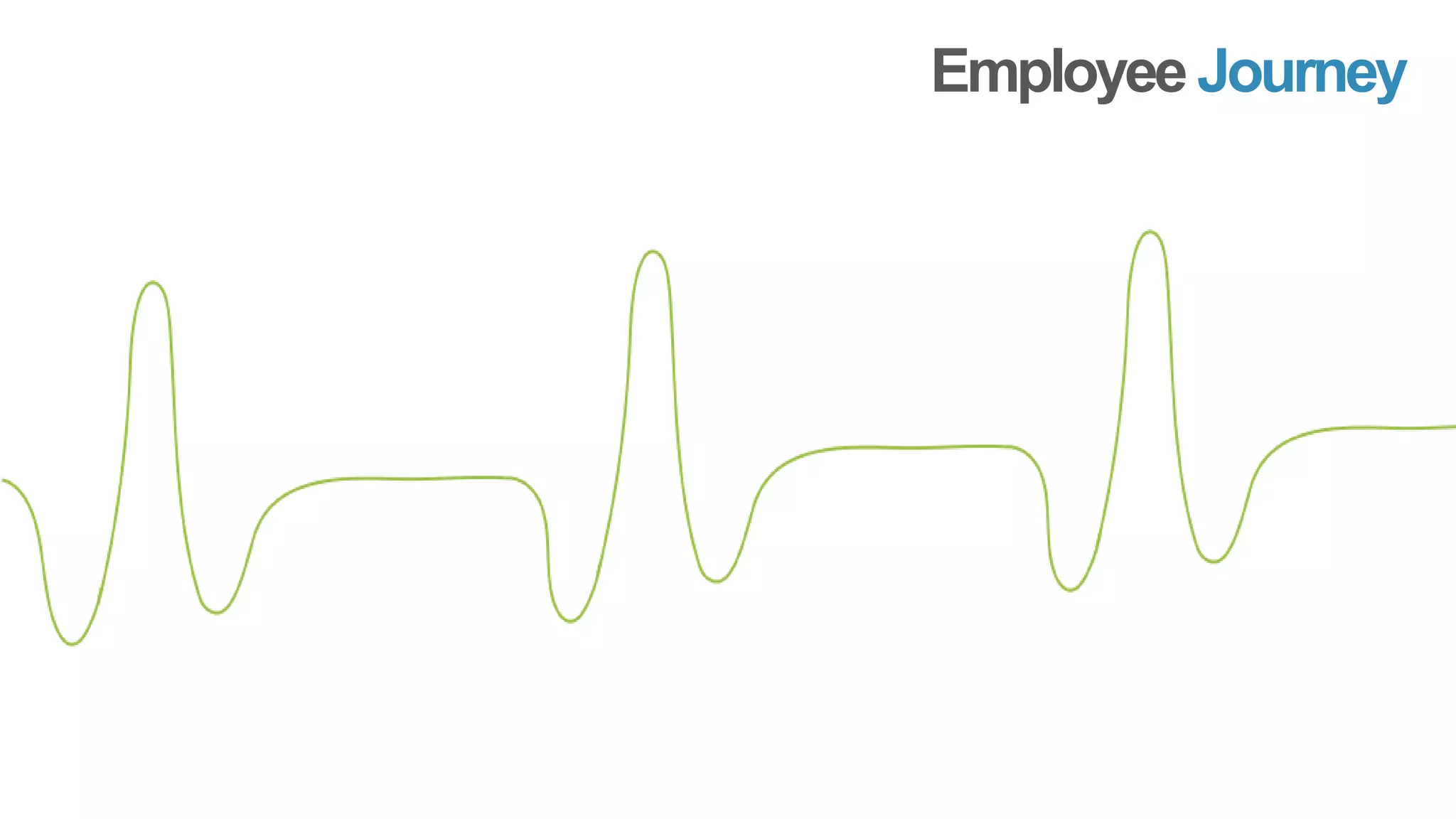 EmployeeJourney
 