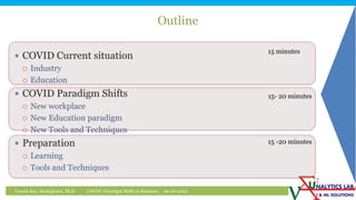 COVID: Paradigm Shift in Business | PDF