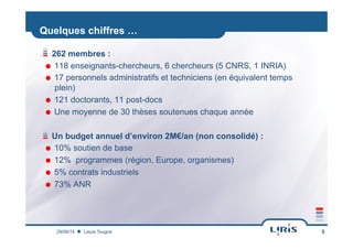 Quelques chiffres …
!  262 membres :
˜  118 enseignants-chercheurs, 6 chercheurs (5 CNRS, 1 INRIA)
˜  17 personnels administratifs et techniciens (en équivalent temps
plein)
˜  121 doctorants, 11 post-docs
˜  Une moyenne de 30 thèses soutenues chaque année
!  Un budget annuel d’environ 2M€/an (non consolidé) :
˜  10% soutien de base
˜  12% programmes (région, Europe, organismes)
˜  5% contrats industriels
˜  73% ANR
Laure Tougne29/09/14 5
 