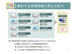 集約する地理情報の更なる拡⼤
統合型GIS
選挙区/ﾎﾟｽﾀｰ掲⽰
選管事務局
情報政策課
16
集約
情報政策課で各部署へ統合型GISの導⼊やメリットをお知らせ
各課側から統合型GISへの情報搭載依頼が発⽣
 統合型GISで既存の地理情報を管理してみたい
 これを機会に地理情報の電⼦化を進めてみたい
都市環境課
準⽤河川台帳
⽂化財課
指定⽂化財
遺跡分布図
下⽔道建設課
ボーリングデータ
⿅野産業建設課
⿅野温泉台帳
農業振興課
農振農⽤地
財産経営課
固定資産台帳
 