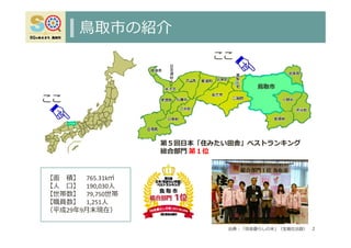 ⿃取市
⿃取市の紹介
【⾯ 積】 765.31k㎡
【⼈ ⼝】 190,030⼈
【世帯数】 79,750世帯
【職員数】 1,251⼈
（平成29年9⽉末現在）
2
ここ
ここ
第５回⽇本「住みたい⽥舎」ベストランキング
総合部⾨ 第１位
出典︓「⽥舎暮らしの本」（宝島社出版）
 