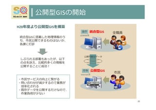 公開型GISの開始
20
H28年度より公開型GISを構築
統合型GISに搭載した地理情報のう
ち、市⺠公開できるものはないか、
各課に打診
しぶられる部署もあったが、以下
の点を訴え、⽐較的多くの情報を
公開することに成功︕
・市⺠サービスの向上に繋がる
・問い合わせが減少するので業務が
効率化される
・既存データを公開するだけなので、
作業負荷が少ない
統合型GIS
公開型GIS
全職員
市⺠
公開可能なデータ
全庁
庁外
LGWAN系
Internet系
 