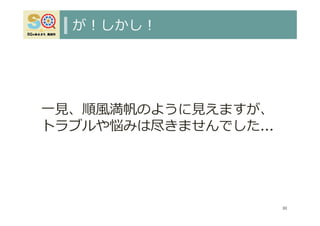 が︕しかし︕
30
⼀⾒、順⾵満帆のように⾒えますが、
トラブルや悩みは尽きませんでした…
 