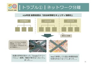 トラブル①┃ネットワーク分離
31
住⺠情報系
H28年度 総務省提⽰「⾃治体情報セキュリティ強靭化」
各課の評判が良かった「Googleストリー
トビュー連携」機能が使えなくなってし
まった…。
LGWAN系 ｲﾝﾀｰﾈｯﾄ系
新たに分割
Webで参照してた国⼟地理院地図
も⾒られなくなってしまった…。
360パノラマカメラの利⽤
を推奨しているが、「ハー
ドルの⾼さ」があるせいか、
未だ実績なし…。
 