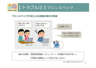 トラブル②┃マシンスペック
32
軽快に動く端末
もあれば
軽快に動かない
端末も発⽣
新しいPC 古いPC
端末の更新、閲覧専⽤機能（ビューアー）の搭載で対応予定（※）
中期的な課題として対応するしかない
GIS遅いぞー
もっと早かったら
いいんだけどね
マシンスペック不⾜による起動の遅れが露呈
（※）現時点ではまだ未完了です
 