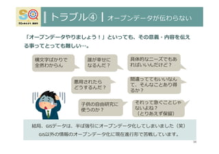 トラブル④┃オープンデータが伝わらない
「オープンデータやりましょう︕」といっても、その意義・内容を伝え
る事ってとっても難しい…。
34
悪⽤されたら
どうするんだ︖
⼦供の⾃由研究に
使うのか︖
横⽂字ばかりで
全然わからん
それって急ぐことじゃ
ないよね︖
（とりあえず保留）
誰が幸せに
なるんだ︖
具体的なニーズでもあ
ればいいんだけど︖
結局、GISデータは、半ば強引にオープンデータ化してしまいました（笑）
GIS以外の情報のオープンデータ化に現在進⾏形で苦戦しています。
間違っててもいいなん
て、そんなことあり得
るか︖
 