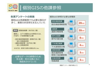 個別GISの他課参照
固定資産情報管理
道路台帳管理
指定道路管理
開発⾏為図書管理
地籍調査
下⽔道管路台帳
固定資産税課
都市企画課
道路課
建築指導課
財産経営課
下⽔道企画課
都市計画⽀援
6
個別GISは他課業務でも必要な場合が
多く、業務の⾮効率化を⽣んでいた
各課アンケートの実施
20部署
20部署
8部署
3部署
3部署
4部署
個別GISの参照が必要な部署数
（職員アンケート集計結果より）
必要なデータの参照のため
⾒る側・⾒せる側ともに
負担をかけていた
業務上、以下の個別GISの参照のため、
庁舎内・庁舎間移動が必要
※本庁舎・駅南庁舎間の距離は約1.5km
・固定資産情報管理（駅南庁舎１階）
└週２回程度参照
・道路台帳管理（本庁舎２階）
└週１回程度参照
事例 建築指導課（本庁舎１階）
 