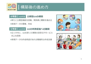 構築後の進め⽅
公開型GISの構築
新たに公開型機能を搭載、関係課と構築を進める
新規データの募集、作成
GISの利⽤促進への展開
広く庁内に、GISを使った事務の効率化やサービス
向上を啓発
新規データの作成希望があれば積極的な作成⽀援
9
４年⽬┃H28年度
５年⽬┃H29年度
 