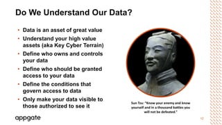 12
Do We Understand Our Data?
• Data is an asset of great value
• Understand your high value
assets (aka Key Cyber Terrain)
• Define who owns and controls
your data
• Define who should be granted
access to your data
• Define the conditions that
govern access to data
• Only make your data visible to
those authorized to see it
Sun Tzu: “Know your enemy and know
yourself and in a thousand battles you
will not be defeated.”
 