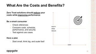 14
What Are the Costs and Benefits?
Zero Trust solutions should reduce your
costs while improving performance
Be a smart consumer
• Check references
• Compare costs, schedule,
performance, and security
• Test against use cases
Have a plan
• Start small, think big, and scale fast!
 