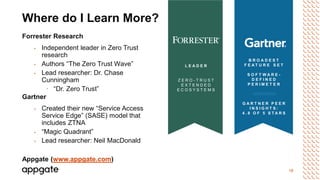 18
Where do I Learn More?
Forrester Research
• Independent leader in Zero Trust
research
• Authors “The Zero Trust Wave”
• Lead researcher: Dr. Chase
Cunningham
• “Dr. Zero Trust”
Gartner
• Created their new “Service Access
Service Edge” (SASE) model that
includes ZTNA
• “Magic Quadrant”
• Lead researcher: Neil MacDonald
Appgate (www.appgate.com)
B R O A D E S T
F E A T U R E S E T
S O F T W A R E -
D E F I N E D
P E R I M E T E R
////////////////////
G A R T N E R P E E R
I N S I G H T S :
4 . 8 O F 5 S T A R S
L E A D E R
Z E R O - T R U S T
E X T E N D E D
E C O S Y S T E M S
 