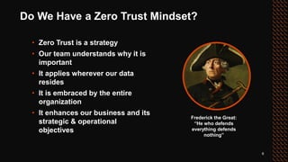 6
Do We Have a Zero Trust Mindset?
• Zero Trust is a strategy
• Our team understands why it is
important
• It applies wherever our data
resides
• It is embraced by the entire
organization
• It enhances our business and its
strategic & operational
objectives
Frederick the Great:
“He who defends
everything defends
nothing”
 