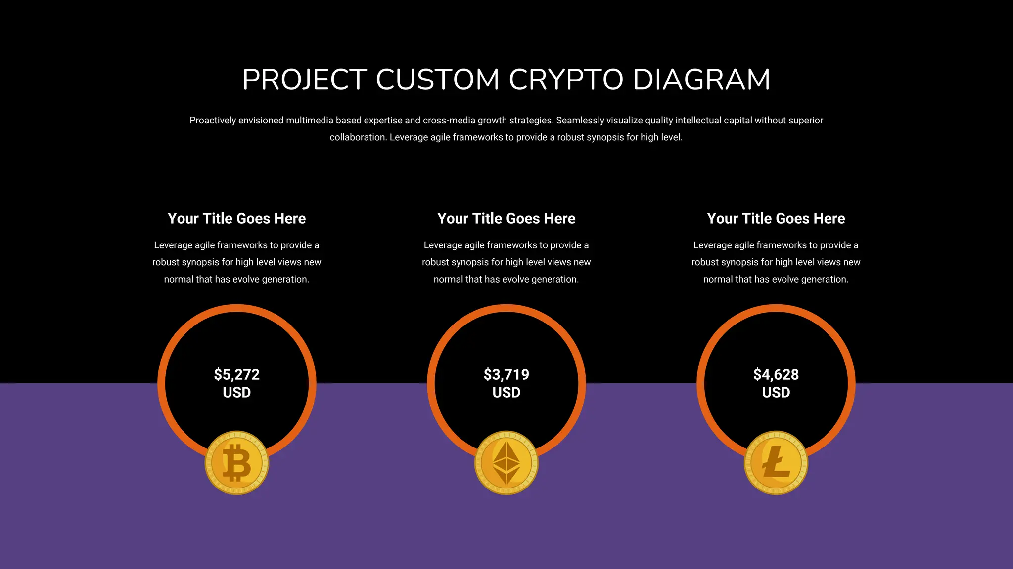 Your Title Goes Here
Leverage agile frameworks to provide a
robust synopsis for high level views new
normal that has evolve generation.
Your Title Goes Here
Leverage agile frameworks to provide a
robust synopsis for high level views new
normal that has evolve generation.
Your Title Goes Here
Leverage agile frameworks to provide a
robust synopsis for high level views new
normal that has evolve generation.
Proactively envisioned multimedia based expertise and cross-media growth strategies. Seamlessly visualize quality intellectual capital without superior
collaboration. Leverage agile frameworks to provide a robust synopsis for high level.
PROJECT CUSTOM CRYPTO DIAGRAM
$5,272
USD
$3,719
USD
$4,628
USD
 