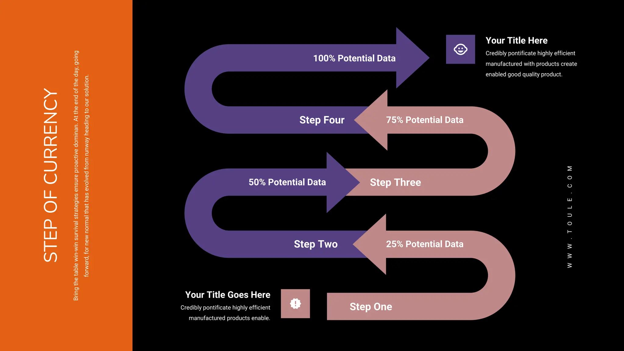 75% Potential Data
25% Potential Data
50% Potential Data
100% Potential Data
Step Four
Step Three
Step Two
Step One
Your Title Here
Credibly pontificate highly efficient
manufactured with products create
enabled good quality product.
Your Title Goes Here
Credibly pontificate highly efficient
manufactured products enable.
W
W
W
.
T
O
U
L
E
.
C
O
M
Bring
the
table
win-win
survival
strategies
ensure
proactive
dominan.
At
the
end
of
the
day,
going
forward,
for
new
normal
that
has
evolved
from
runway
heading
to
our
solution.
STEP
OF
CURRENCY
 