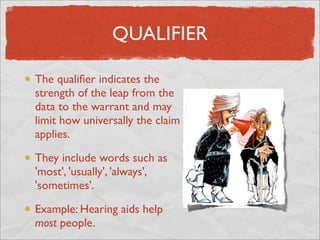 Toulmin Model of Argumentation