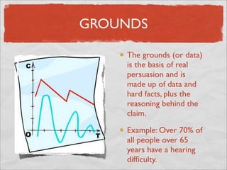 Toulmin Model of Argumentation