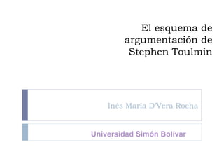 El esquema de
argumentación de
Stephen Toulmin
Inés María D’Vera Rocha
Universidad Simón Bolívar
 
