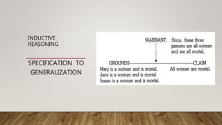 INDUCTIVE
REASONING
SPECIFICATION TO
GENERALIZATION
 