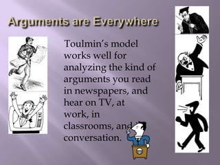 Toulmin’s model
works well for
analyzing the kind of
arguments you read
in newspapers, and
hear on TV, at
work, in
classrooms, and in
conversation.
 