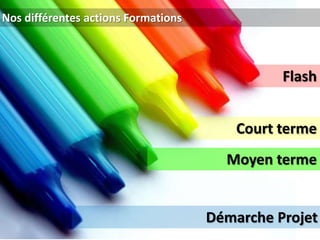 Nos différentes actions Formations



                                               Flash


                                         Court terme
                                       Moyen terme


                                     Démarche Projet
 