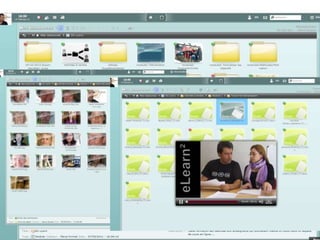 Plateforme Spiral Connect
 