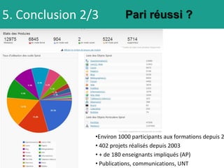 5. Conclusion 2/3          Pari réussi ?




                •Environ 1000 participants aux formations depuis 2
                • 402 projets réalisés depuis 2003
                • + de 180 enseignants impliqués (AP)
                • Publications, communications, UNT
 