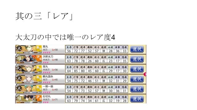 刀剣乱舞 蛍丸のここがすごい