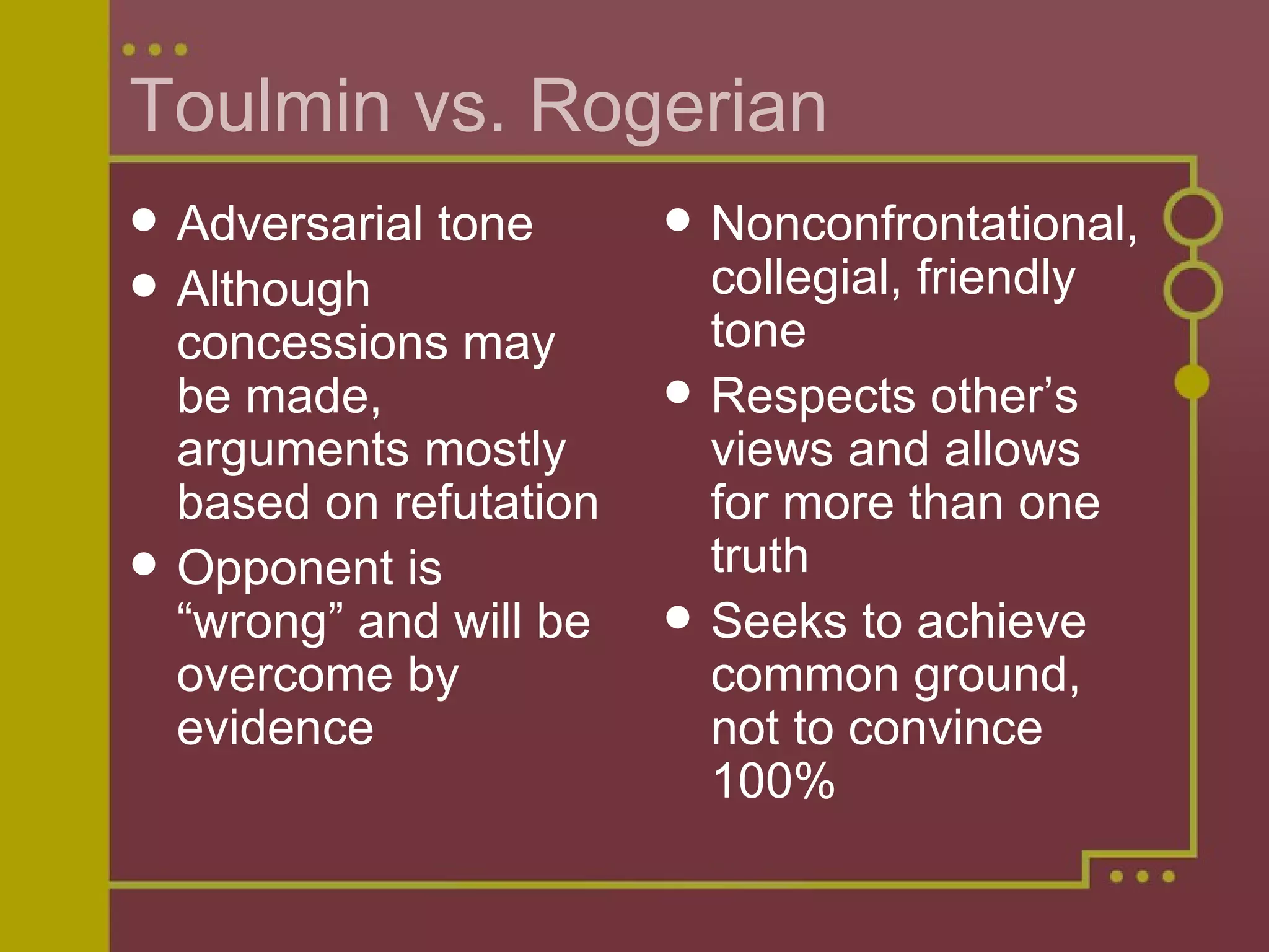 Toulmin vs. Rogerian Adversarial tone Although concessions may be made, arguments mostly based on refutation Opponent is “wrong” and will be overcome by evidence Nonconfrontational, collegial, friendly tone Respects other’s views and allows for more than one truth Seeks to achieve common ground, not to convince 100% 