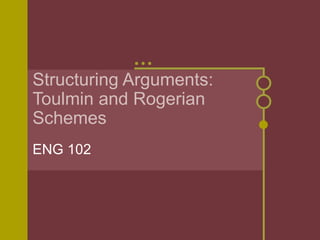 Structuring Arguments: Toulmin and Rogerian Schemes ENG 102 