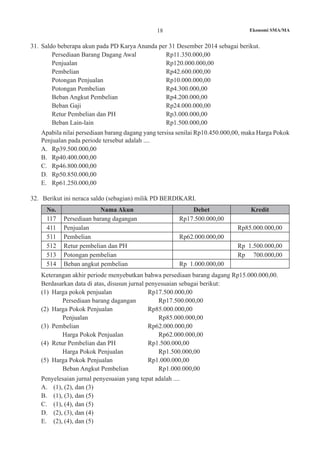 18 Ekonomi SMA/MA
31. 	Saldo beberapa akun pada PD Karya Ananda per 31 Desember 2014 sebagai berikut.
	 Persediaan Barang Dagang Awal		 Rp11.350.000,00
	 Penjualan					 Rp120.000.000,00
	 Pembelian					 Rp42.600.000,00
	 Potongan Penjualan				 Rp10.000.000,00
	 Potongan Pembelian 				 Rp4.300.000,00
	 Beban Angkut Pembelian			 Rp4.200.000,00
	 Beban Gaji 					 Rp24.000.000,00
	 Retur Pembelian dan PH			 Rp3.000.000,00
	 Beban Lain-lain					 Rp1.500.000,00
	 Apabila nilai persediaan barang dagang yang tersisa senilai Rp10.450.000,00, maka Harga Pokok
Penjualan pada periode tersebut adalah ....
A.	 Rp39.500.000,00
B.	 Rp40.400.000,00
C.	 Rp46.800.000,00
D.	 Rp50.850.000,00
E.	 Rp61.250.000,00
32. 	 Berikut ini neraca saldo (sebagian) milik PD BERDIKARI.
No. Nama Akun Debet Kredit
117 Persediaan barang dagangan Rp17.500.000,00  
411 Penjualan   Rp85.000.000,00
511 Pembelian Rp62.000.000,00  
512 Retur pembelian dan PH   Rp 1.500.000,00
513 Potongan pembelian   Rp 700.000,00
514 Beban angkut pembelian Rp 1.000.000,00  
	 Keterangan akhir periode menyebutkan bahwa persediaan barang dagang Rp15.000.000,00.
Berdasarkan data di atas, disusun jurnal penyesuaian sebagai berikut:
(1)	 Harga pokok penjualan				 Rp17.500.000,00
		 Persediaan barang dagangan 		 Rp17.500.000,00
(2)	 Harga Pokok Penjualan				 Rp85.000.000,00
		 Penjualan 							 Rp85.000.000,00
(3) 	Pembelian 							 Rp62.000.000,00
		 Harga Pokok Penjualan				 Rp62.000.000,00
(4) 	Retur Pembelian dan PH			 Rp1.500.000,00
		 Harga Pokok Penjualan				 Rp1.500.000,00	
(5) 	Harga Pokok Penjualan				 Rp1.000.000,00
		 Beban Angkut Pembelian			 Rp1.000.000,00
	 Penyelesaian jurnal penyesuaian yang tepat adalah ....
A.	 (1), (2), dan (3)
B.	 (1), (3), dan (5)
C.	 (1), (4), dan (5)
D.	 (2), (3), dan (4)
E.	 (2), (4), dan (5)
 