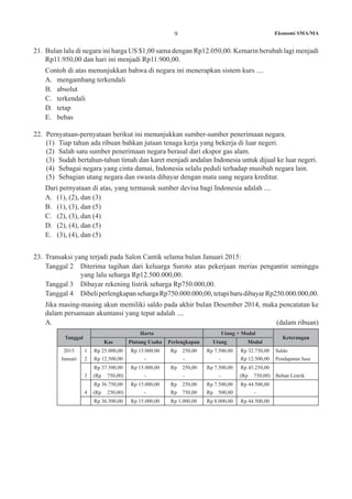 Ekonomi SMA/MA9
21.	 Bulan lalu di negara ini harga US $1,00 sama dengan Rp12.050,00. Kemarin berubah lagi menjadi
Rp11.950,00 dan hari ini menjadi Rp11.900,00.
	 Contoh di atas menunjukkan bahwa di negara ini menerapkan sistem kurs ....
A.	 mengambang terkendali
B.	 absolut
C.	 terkendali
D.	 tetap
E.	 bebas
22.	 Pernyataan-pernyataan berikut ini menunjukkan sumber-sumber penerimaan negara.
(1)	 Tiap tahun ada ribuan bahkan jutaan tenaga kerja yang bekerja di luar negeri.
(2)	 Salah satu sumber penerimaan negara berasal dari ekspor gas alam.
(3)	 Sudah bertahun-tahun timah dan karet menjadi andalan Indonesia untuk dijual ke luar negeri.
(4)	 Sebagai negara yang cinta damai, Indonesia selalu peduli terhadap musibah negara lain.
(5)	 Sebagian utang negara dan swasta dibayar dengan mata uang negara kreditur.
	 Dari pernyataan di atas, yang termasuk sumber devisa bagi Indonesia adalah ....
A.	 (1), (2), dan (3)
B.	 (1), (3), dan (5)
C.	 (2), (3), dan (4)
D.	 (2), (4), dan (5)
E.	 (3), (4), dan (5)
23.	 Transaksi yang terjadi pada Salon Cantik selama bulan Januari 2015:
Tanggal 2	 Diterima tagihan dari keluarga Suroto atas pekerjaan merias pengantin seminggu
yang lalu seharga Rp12.500.000,00.
Tanggal 3	 Dibayar rekening listrik seharga Rp750.000,00.
Tanggal 4	 DibeliperlengkapansehargaRp750.000.000,00,tetapibarudibayarRp250.000.000,00.
	 Jika masing-masing akun memiliki saldo pada akhir bulan Desember 2014, maka pencatatan ke
dalam persamaan akuntansi yang tepat adalah ....
A.	 (dalam ribuan)
Tanggal
Harta Utang + Modal
Keterangan
Kas Piutang Usaha Perlengkapan Utang Modal
2015
Januari
1
2
Rp 25.000,00
Rp 12.500,00
Rp 15.000,00
-
Rp 250,00
-
Rp 7.500,00
-
Rp 32.750,00
Rp 12.500,00
Saldo
Pendapatan Jasa
3
Rp 37.500,00
(Rp 750,00)
Rp 15.000,00
-
Rp 250,00
-
Rp 7.500,00
-
Rp 45.250,00
(Rp 750,00) Beban Listrik
4
Rp 36.750,00
(Rp 250,00)
Rp 15.000,00
-
Rp 250,00
Rp 750,00
Rp 7.500,00
Rp 500,00
Rp 44.500,00
-
Rp 36.500,00 Rp 15.000,00 Rp 1.000,00 Rp 8.000,00 Rp 44.500,00
 