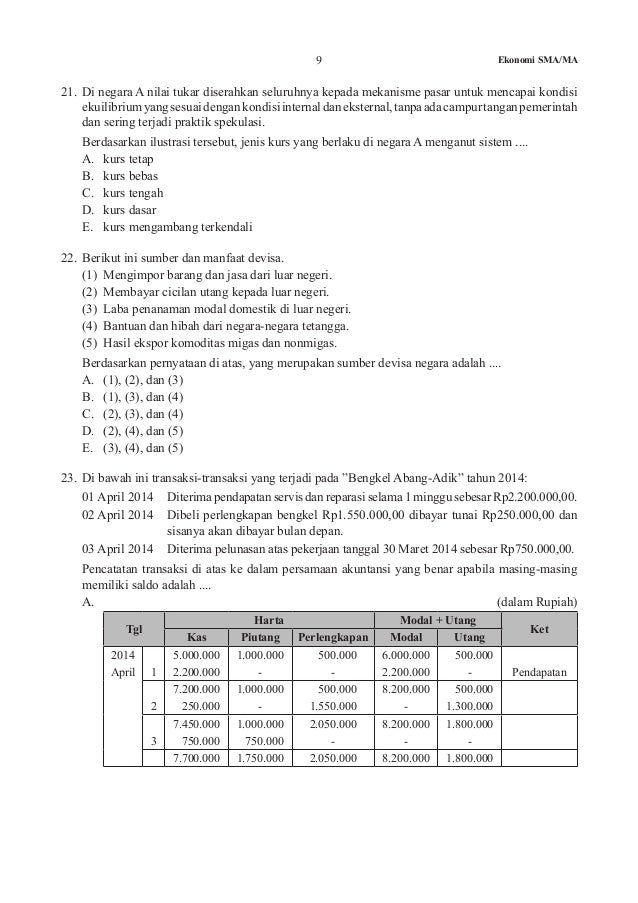 Waktu terbaik untuk membeli opsi saham