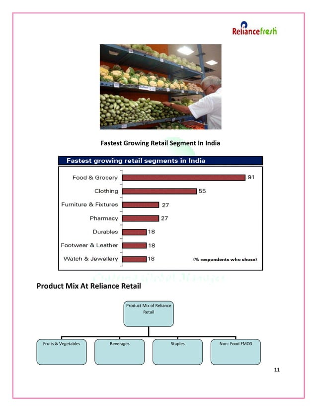 To understand customer satisfaction at reliance fresh