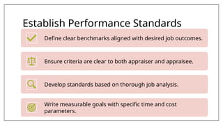 Establish Performance Standards
Define clear benchmarks aligned with desired job outcomes.
Ensure criteria are clear to both appraiser and appraisee.
Develop standards based on thorough job analysis.
Write measurable goals with specific time and cost
parameters.
 