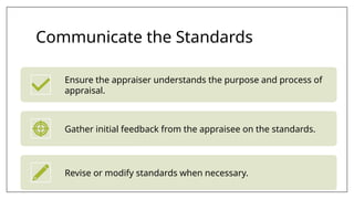 Communicate the Standards
Ensure the appraiser understands the purpose and process of
appraisal.
Gather initial feedback from the appraisee on the standards.
Revise or modify standards when necessary.
 