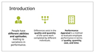 Introduction
People have
different abilities
and aptitudes,
leading to
variations in
performance.
Differences exist in the
quality and quantity
of the same work
completed by different
individuals.
Performance
Appraisal is a method
to evaluate employee
performance in terms
of quality, quantity,
cost, and time.
 