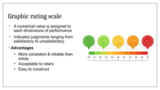 Graphic rating scale
• A numerical value is assigned to
each dimensions of performance
• Indicates judgments ranging from
satisfactory to unsatisfactory
• Advantages
• More consistent & reliable than
essay
• Acceptable to raters
• Easy to construct
 