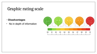 Graphic rating scale
• Disadvantages
• No in depth of information
 