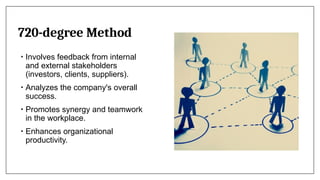 720-degree Method
• Involves feedback from internal
and external stakeholders
(investors, clients, suppliers).
• Analyzes the company's overall
success.
• Promotes synergy and teamwork
in the workplace.
• Enhances organizational
productivity.
 