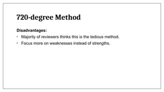720-degree Method
Disadvantages:
• Majority of reviewers thinks this is the tedious method.
• Focus more on weaknesses instead of strengths.
 