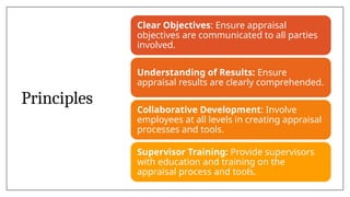 Principles
Clear Objectives: Ensure appraisal
objectives are communicated to all parties
involved.
Understanding of Results: Ensure
appraisal results are clearly comprehended.
Collaborative Development: Involve
employees at all levels in creating appraisal
processes and tools.
Supervisor Training: Provide supervisors
with education and training on the
appraisal process and tools.
 