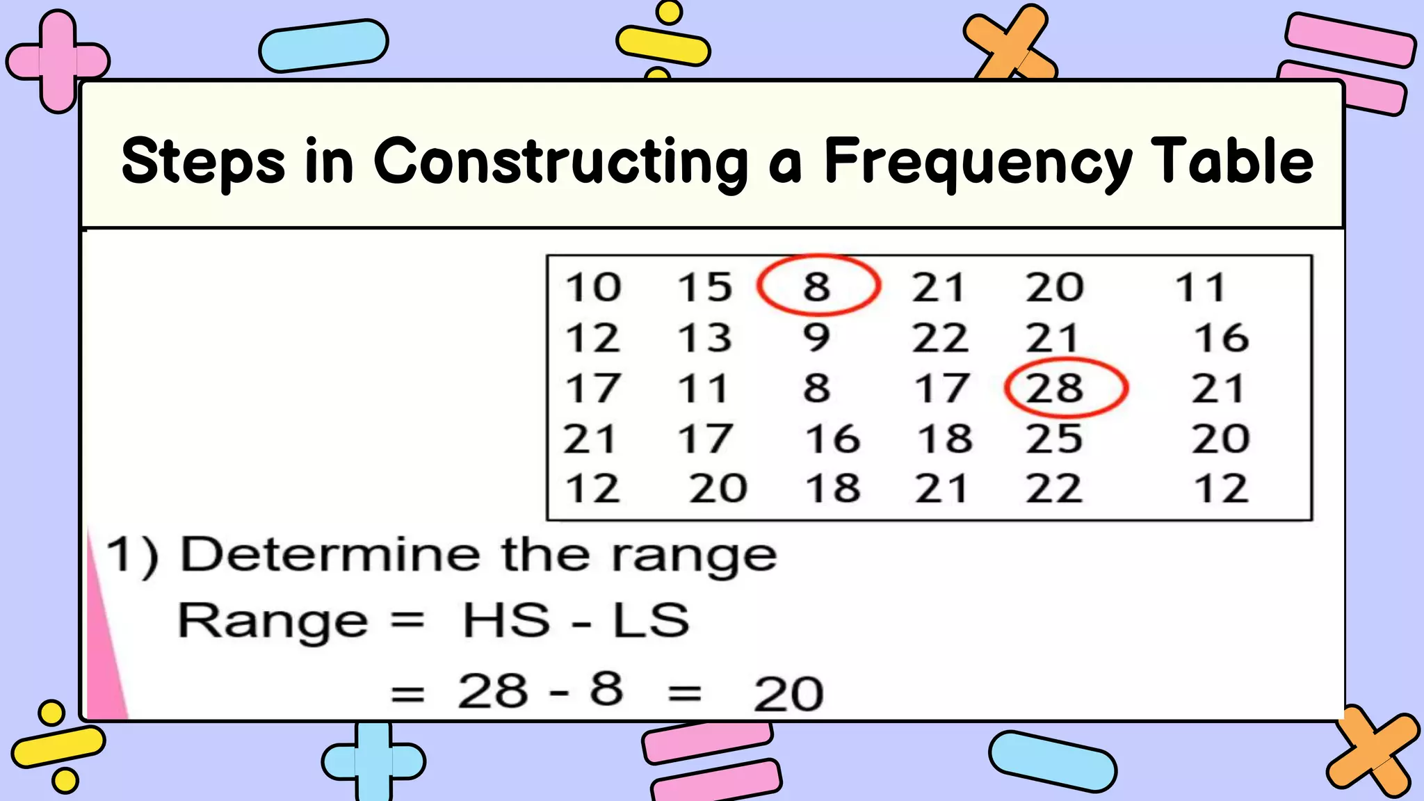 Steps in Constructing a Frequency Distribution Table.pptx