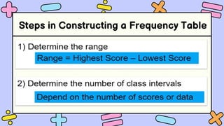 Steps in Constructing a Frequency Distribution Table.pptx