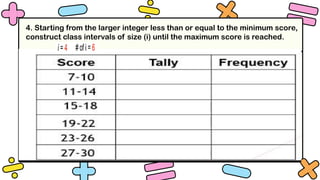Steps in Constructing a Frequency Distribution Table.pptx