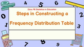 Steps in Constructing a
Frequency Distribution Table
Educ 98 Statistics in Education
 