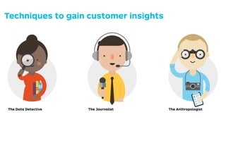 view Your Customers
in insights relevant to your context.
ue Proposition Canvas to prepare interviews and
ss of informatio...
