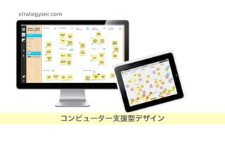 strategyzer.com
コンピューター支援型デザイン
 